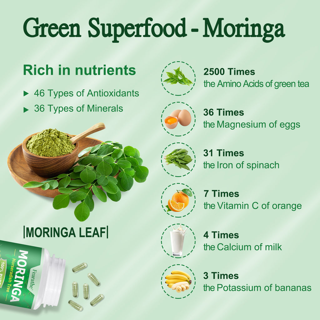 Moringa Capsules – 100% Pure Horseradish Tree | Fearathe